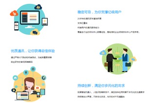 佳信智能云客服 重新定义客服生态圈的创新网络技术服务