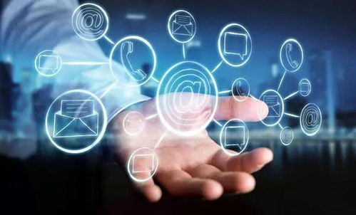 尚帝科技 服务即营销，营销即服务——网络技术服务新范式