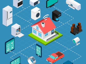 给城市来个微整 网络技术服务如何重塑城市生活